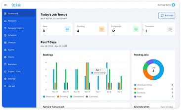 TekoPro screenshot 1